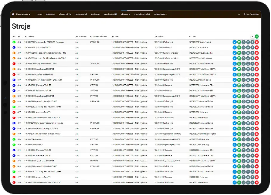 Dashboard BI Maintenance zobrazující seznam strojů, jejich stav a technické parametry
