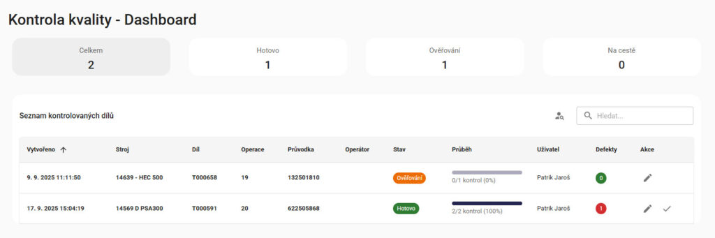 Přehled dashboardu kontroly kvality s evidencí a stavem provedených kontrol v systému BI CONTROL.